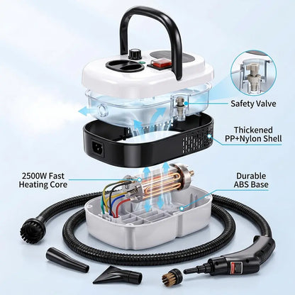 【Toolupgrade】2500W Multi-Purpose Portable Steam Cleaner - High-Temp Plastic Body Power Tool for Home Tile, Grout Surfaces - Car Detailing, Father'S Day Gift, High-Temp Steam, Tile Cleaning, Tools and Gadgets,Toolupgrade